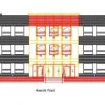 Umbauarbeiten ehemaliges Hörsaalgebäude